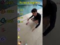 Nobody expected THIS reaction 💀😂 #funny #comedy #fails #shorts #viral #fyp