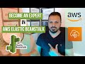 Master aws elastic beanstalk in just 15 minutes a complete expert guide