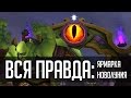 ВСЯ ПРАВДА О ЯРМАРКЕ НОВОЛУНИЯ | [ZUL MACHINIMA] | Зул