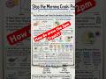 One Breakfast Hack erases the 2pm crash