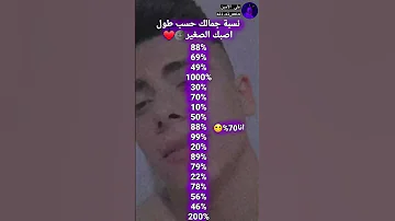 نسبة جمالك طول اصبعك الصغيره 