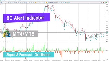 💎XO Alert Indicator in MetaTrader 4/5 Download - [TradingFinder]