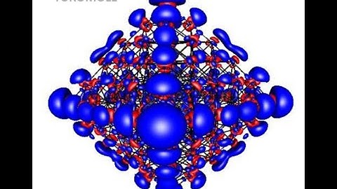 GET TURBOMOLE SOFTWARE FOR DFT