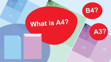 ISO Paper Sizes Explained (What is A4, B4 etc sizes?)