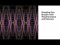 Creating Fun Graphs with Trig Functions and Desmos