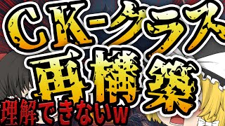 【7選】全てが思いのままになる…最悪で最恐のシナリオを持つSCP7選【ゆっくりSCP解説】【総集編】