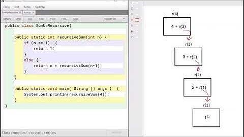 Recursion Introduction Java