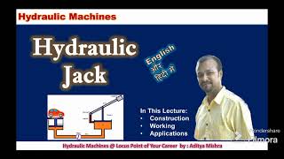 Hydraulic Jack. Working Principle. How does it works.