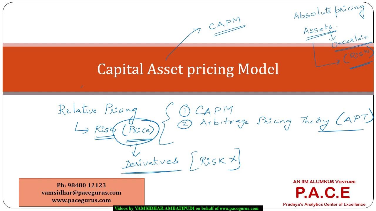 Capital Asset Pricing Model Beta Capital Asset Pricing Model and Beta Estimation - YouTube