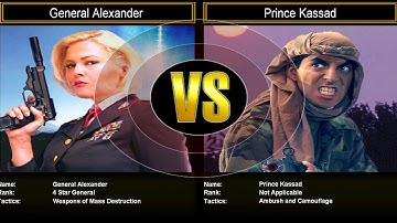 Shockwave Challenge Mode Hard: General Alexander VS Prince Kassad