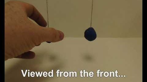 Coupled Pendulum (extended version)
