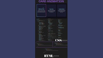 POV: You discover the perfect glow effect CSS CARD ANIMATION  #prathamdev #htmlcssjavascript