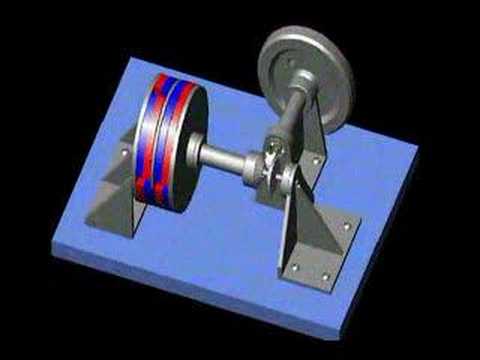 Magnet rotating device - Magnet motor