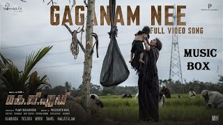 GAGANAM NEE | KGF 2 (MALAYALAM-2022) MUSIC BOX - ROCKING STAR YASH | PRASHANTH NEEL | RAVI BASRUR