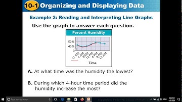 Math - Grade 9 -  L 10.1 Organizing and displaying data