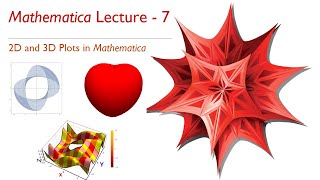 Plotting in Mathematica - How to make a graph more attractive | Tutorial - 7(Part-1)