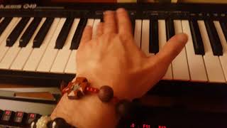 Making Of Work At Funky Man Original Mix - Richumusic - Richu