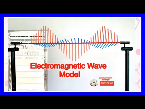 Video: Paano Masukat Ang Isang Electromagnetic Field