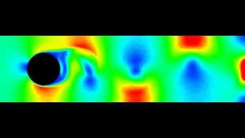 Karman vortext street behind cylinder with Smoothed Particle Hydrodynamics IISPH