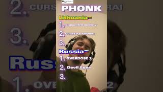 #Phonk #Russiaphonk #Фонк #Фонкроссия #Латвия