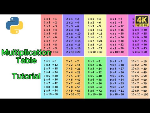 How to make Multiplication Table using Python - tutorial | Cucumber ...