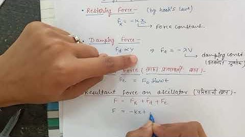 Driven simple harmonic oscillator