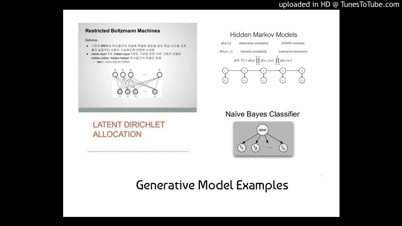 Generative model to perform classification and prediction.