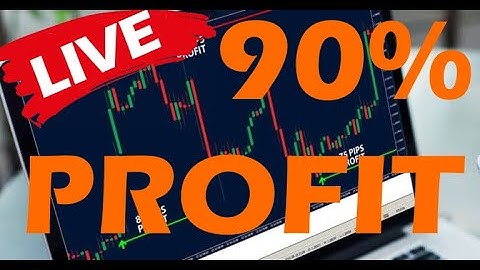 [LIVE SIGNAL] Iq option 100% winning Strategy 2020 || Best Binary option strategy || Always win