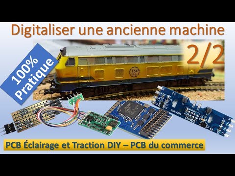 Numériser Digitaliser une