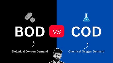 Difference Between BOD and COD | BOD vs COD | Water Pollution Indicators