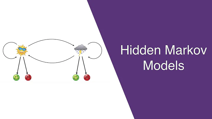 A friendly introduction to Bayes Theorem and Hidden Markov Models