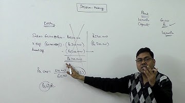 Decision Making in Cost & Management Accounting [For B.Com / CA /CS /CMA]