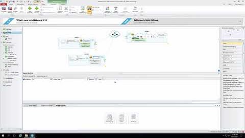 How to add dual address (IPv4/Ipv6) and protocol stack in IXIA IXNetwork scenario