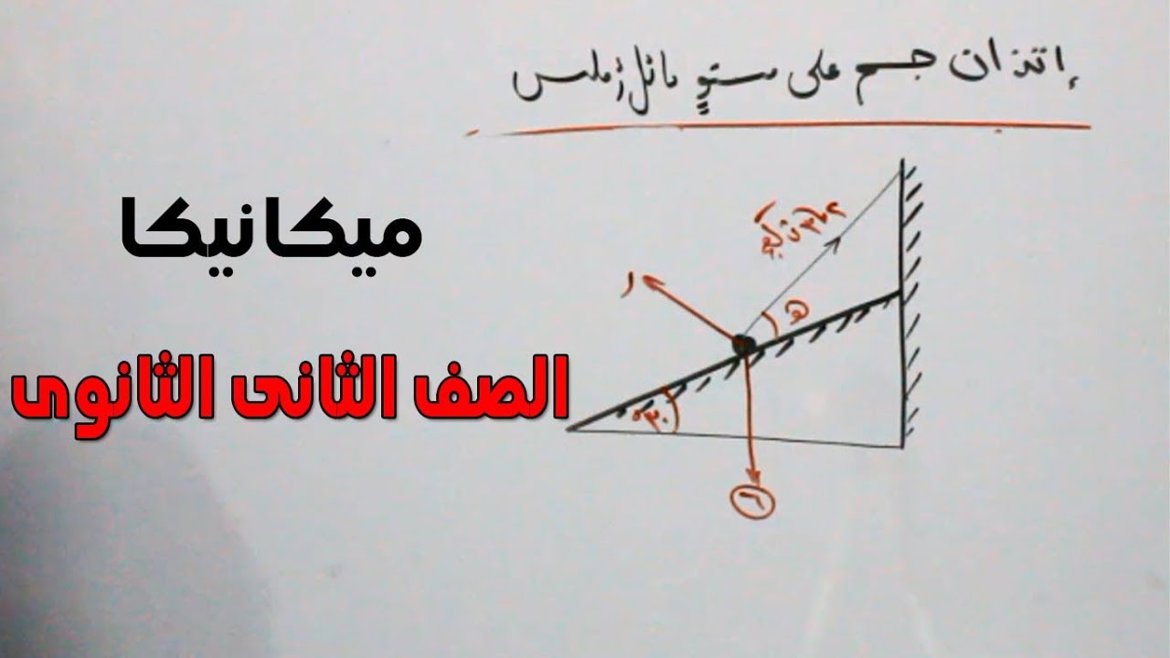 ميكانيكا الصف الثانى الثانوى الاتزان ( اتزان جسم على مستوى مائل ) الترم الاول 2019