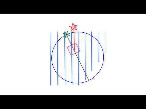 Video: Magnetiske Linjer