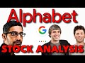 Is Alphabet Stock a Buy Now? GOOGL Stock Analysis