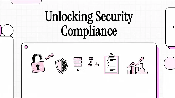 Mastering Compliance Continuous Security Improvement & Risk Mitigation HIPAA, PCI DSS, ISO 27001