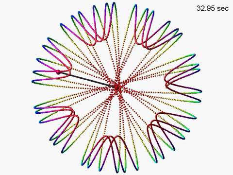 3D simple pendulum #5 (top view) / computer simulation / physics