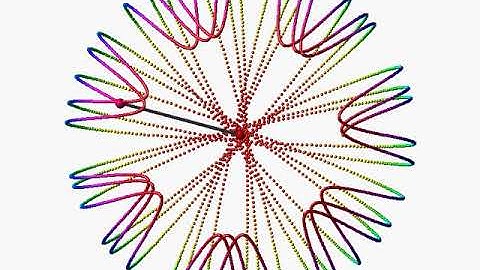 3D simple pendulum #5 (top view) / computer simulation / physics