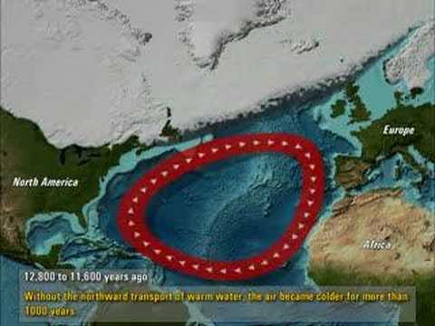 abrupt climate change youtube