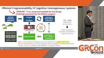 GRCon19 - Multi-Vehicle Map Fusion Using GNU Radio by Augusto Vega