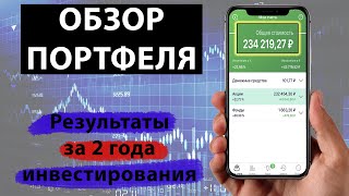 МОЙ ПОРТФЕЛЬ В СБЕБАНК ИНВЕСТОР. Российские акции