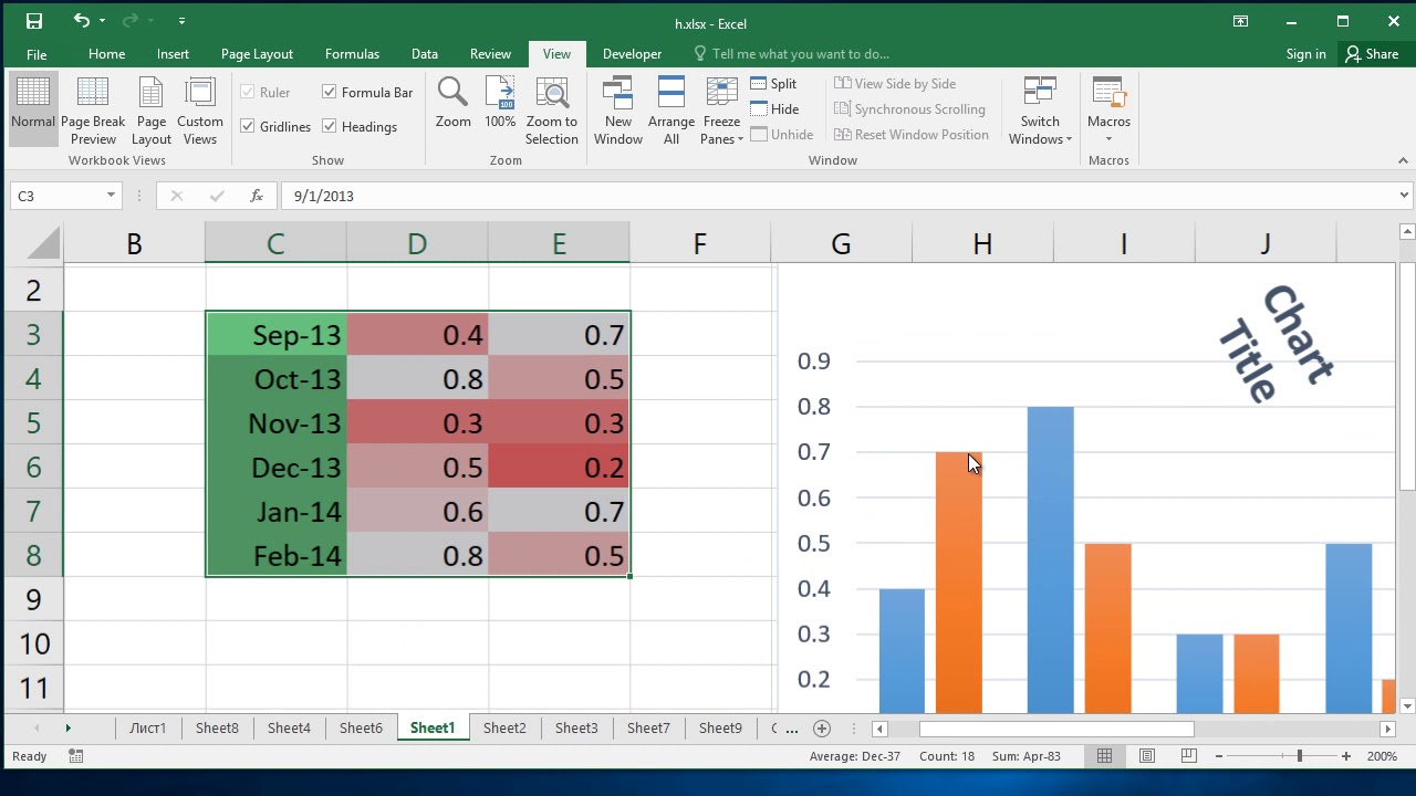 How To Zoom in and out in Excel - YouTube