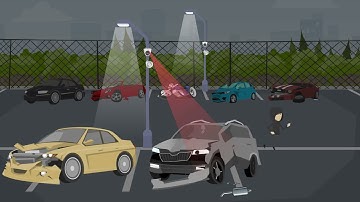 Collision Center & Auto Security | How Overwatch Protects Your Property | Proactive Video Monitoring