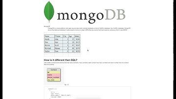 Introduction to MongoDB Part-1