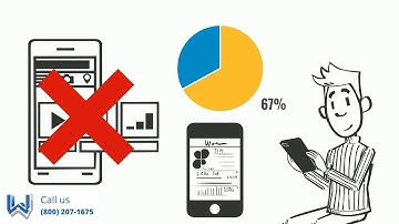 Why and How to Make a Website Mobile Friendly - The Google Mobile Friendly Update