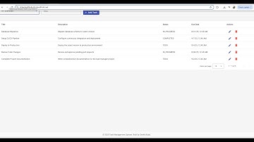 AWS Cloud Native Task Mangement Web Application | Java, Spring Boot, Angular served via CloudFront