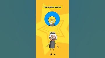 Quiz online are you able to answer? #quiz #mindbendingquiz #foryou #riddles #goviral #quiztime