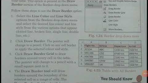 Class 6 computer chapter 4 part 5