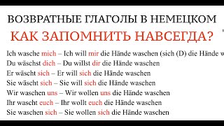 Урок 21. ВОЗВРАТНЫЕ ГЛАГОЛЫ в немецком языке. Reflexive Verben, mich, dich, sich, uns, euch.